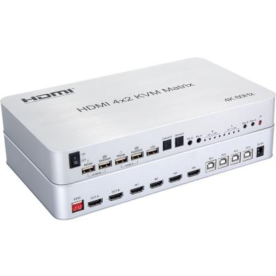 HDMI 4x2 KVM Matrix