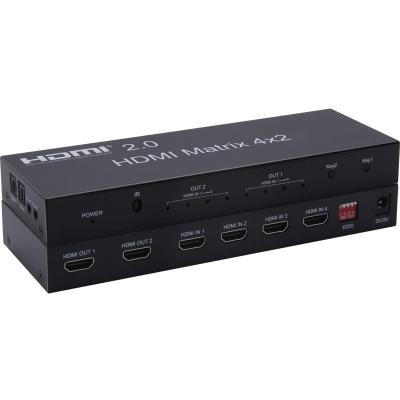 HDMI 2.0 Matrix 4x2