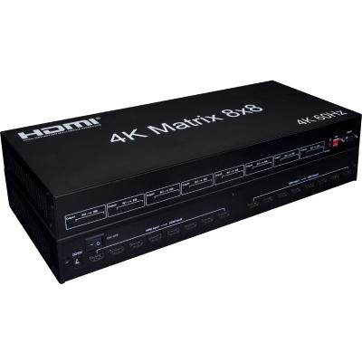 HDMI Matrix 8x8