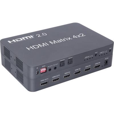 HDMI 2.0 Matrix 4x2