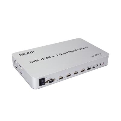 KVM HDMI 4X1 Quad multiviewer