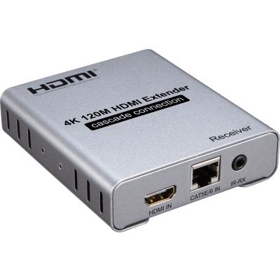 4K 120M HDMI Extender cascade connection