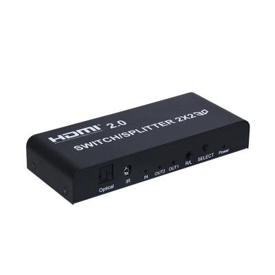 HDMI Switcher Splitter 2x2 